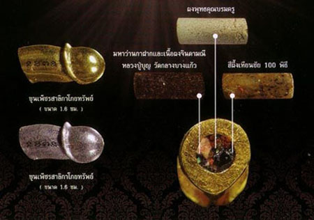 ปลัดขิก ขุนเพ็ชร สาลิกาโกยทรัพย์ / 巴拉吉