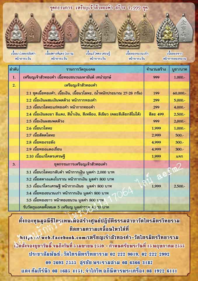 เหรียญเจ้าสัวทองคำ ที่ระลึก ๑๖๘ ปี ชาตะกาล พระพุทธวิถีนายก ( หลวงปู่บุญ ขนฺธโชติ) วัดกลางบางแก้ว